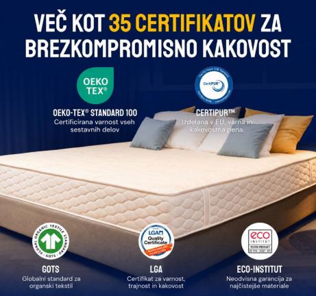 Madrac KRALJEVI SPANEC