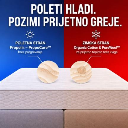 Madrac SPALNI BALANS